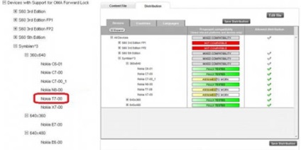 Comunicatoare, PDA-uri și smartphone-uri