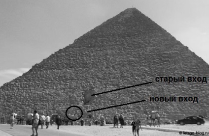 Complex de piramide din Giza
