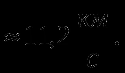 Az algebra lecke absztraktja - matematika, leckék