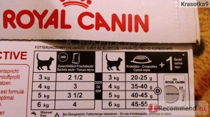 Sac de pisici Royal canin instinctiv (în sos) - ☆ Cele mai delicate bucăți de carne din sosul care sunt