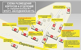 Regionale de stat instituție de îngrijire a sănătății instituția Nakhodka spital oraș