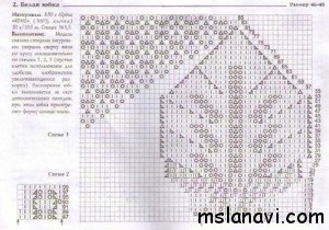 Gyönyörű kötött szoknya és ugyanaz a finom ruha, kötött Lana vie