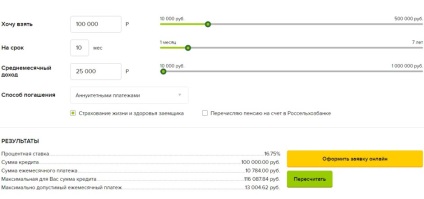 Credit în Rosselkhozbank pentru pensionari - condiții, cerințe, proceduri de vămuire