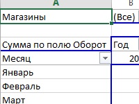 Macrograme pentru Excel cu coduri sursă și descrieri de funcții