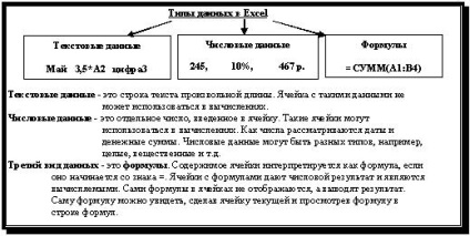 Master class & ms excel & quot; - document - page