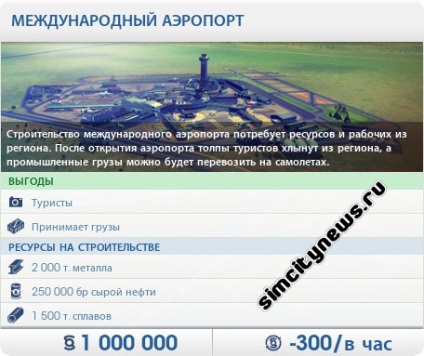 Aeroportul Internațional Simcity, știri de simțitate