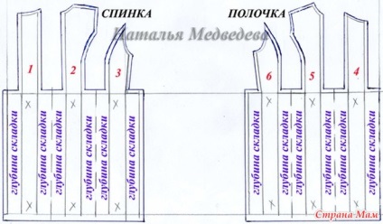 Modellezzük a ruha puha-to-back box berakás, egyetlen vágással míder