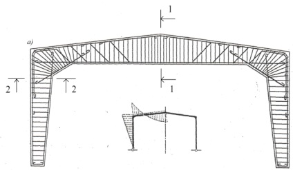 Rame monolitice (beton armat)