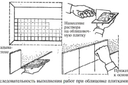 Montarea pereților cu plăci ceramice și mortar pe bază de ciment (video)