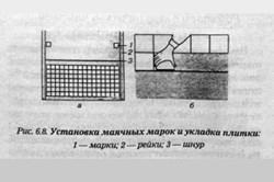 Falburkolat kerámia és cement-alapú megoldás (videó)