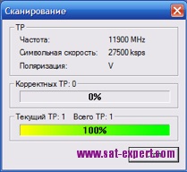 Felülvizsgálata és vizsgálati omicom ss 4 DVB-S2 usb, műholdas TV szemével a szakemberek