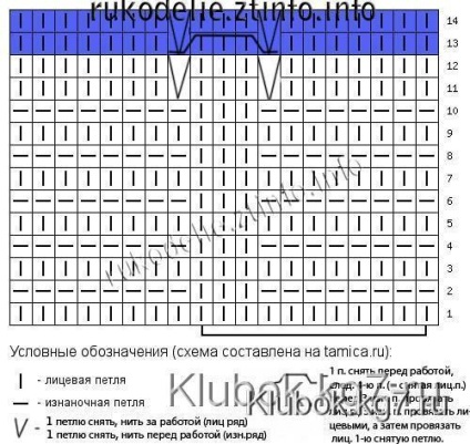 Model foarte frumos cu ace de tricotat - pătrate