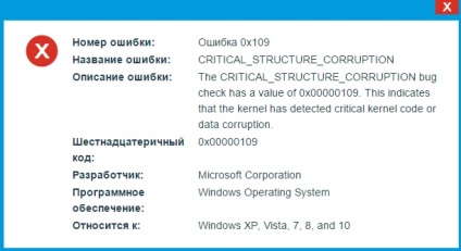 Eroare corupție structură critică în Windows 10 cum să remediați, cauze, manifestări