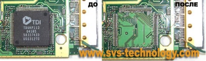 Forrasztási modemet Sierra AirCard 580 PCMCIA USB