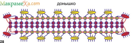 Weave a szakterületen a macrame tok okostelefon mikron