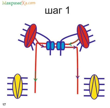 Weave a szakterületen a macrame tok okostelefon mikron