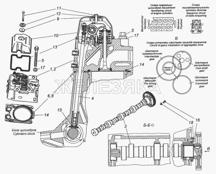 Conectarea comutatorului de aprindere la schema KAMAZ