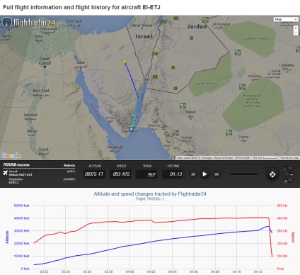 Részletek Flight 9268 összeomlik halála orosz A321 Sinai