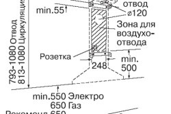 Conectați capota din bucătărie la sistemul de ventilație