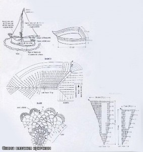 Croșetat croșetat - obiecte fabricate manual