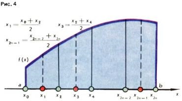 Calcule aproximative