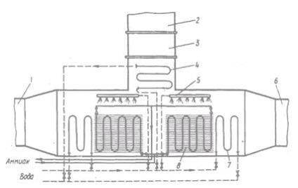 Principiul de funcționare al tipului tăietorului l5-fkm