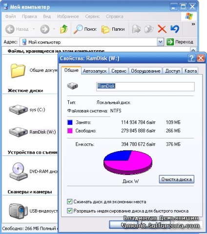 Ramdisk virtual în memorie