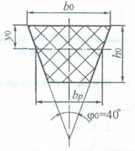 Modul de calcul - industrie, producție