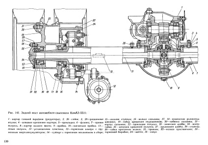 Reducer kamaz repararea fotografiilor proprii - cum se repară reductorul kamaz avenue