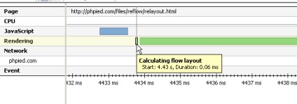 Render rendering, recalcularea copacilor