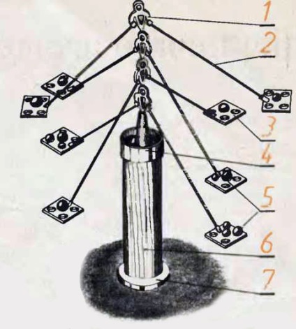 Jucării de casă