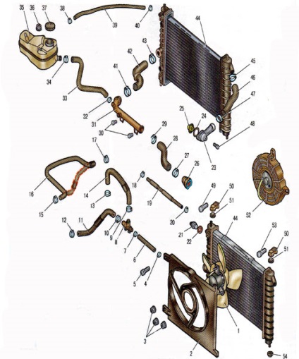 Sistemul de răcire a motorului daewoo nexia - manual de reparații deu nexia