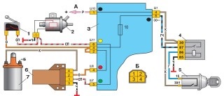 Sistemul de control al carburatorului pneumatic de supapă - VAZ 2107