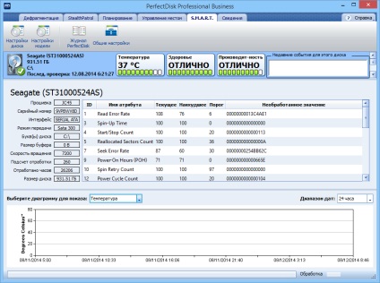 Descărcați raxco perfectdisk de afaceri profesionale