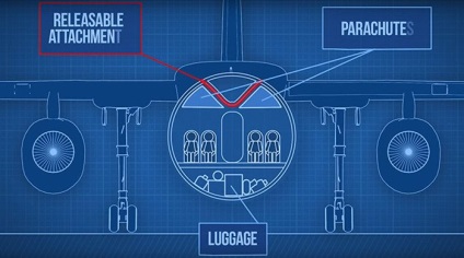 A fost construit un avion al cărui pasager poate fi salvat în caz de accident de aer