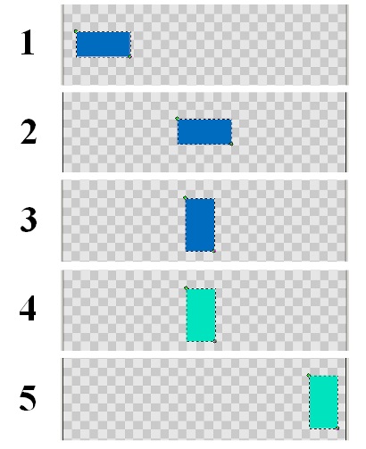 Létrehozása egy egyszerű animációt Synfig stúdió, laboratóriumi fiatal linuksoidov