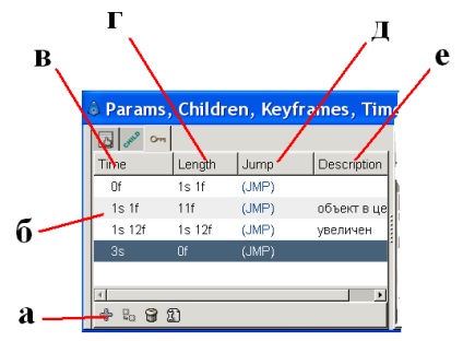 Crearea celei mai simple animații din studioul synfig, laboratorul linuxoidului tânăr