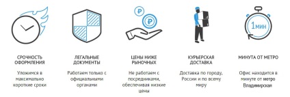 Certificat de absență a condamnării anterioare la St. Petersburg