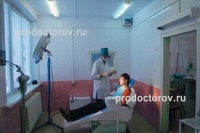 Clinica stomatologică numărul 2 - 37 medici, 38 comentarii, Tver