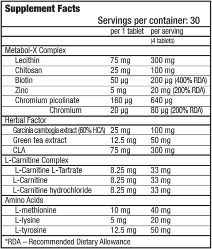 Super arzător de grăsime, arzător de grăsime biotehnic usa, 120 comprimate