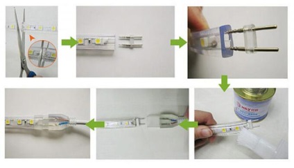 Bandă LED pentru conexiune 220V, circuit, vizualizare, contrast