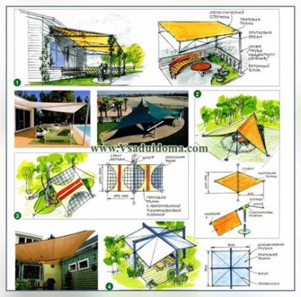 Copertinele umbrite sau copertinele - vele la dacha cu mâinile lor, un loc despre gradina, cabana și plantele de interior