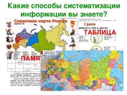 Урок навколишнього світу - спільнота болото