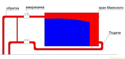 Cum sa faci o podea calda intr-o casa din lemn cu mainile tale