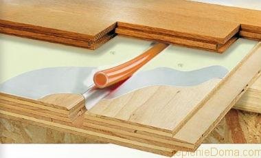 Cum sa faci o podea calda intr-o casa din lemn cu mainile tale