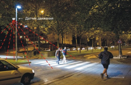Tipuri de iluminat stradal - o revizuire detaliată cu fotografie și descriere