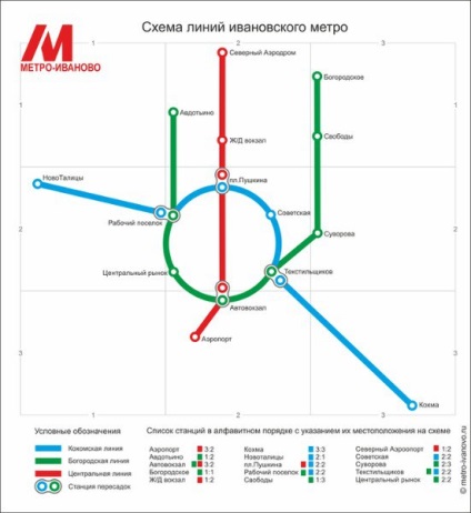 În Ivanovo oferta de a construi un metrou privat teren - știri Ivanovo
