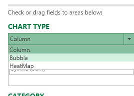 Vizualizarea datelor geografice utilizând add-in-ul geoflow, exceltip