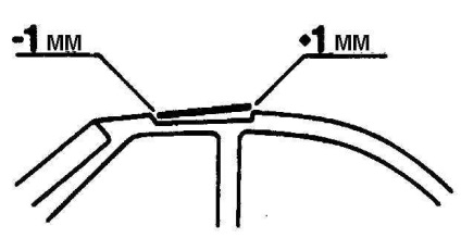 Restaurarea trapei