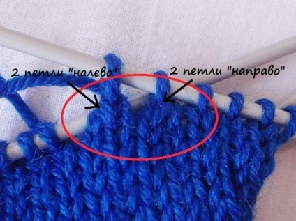 Knit mănuși pentru copii înșiși - târg de meșteșugari - manual, manual